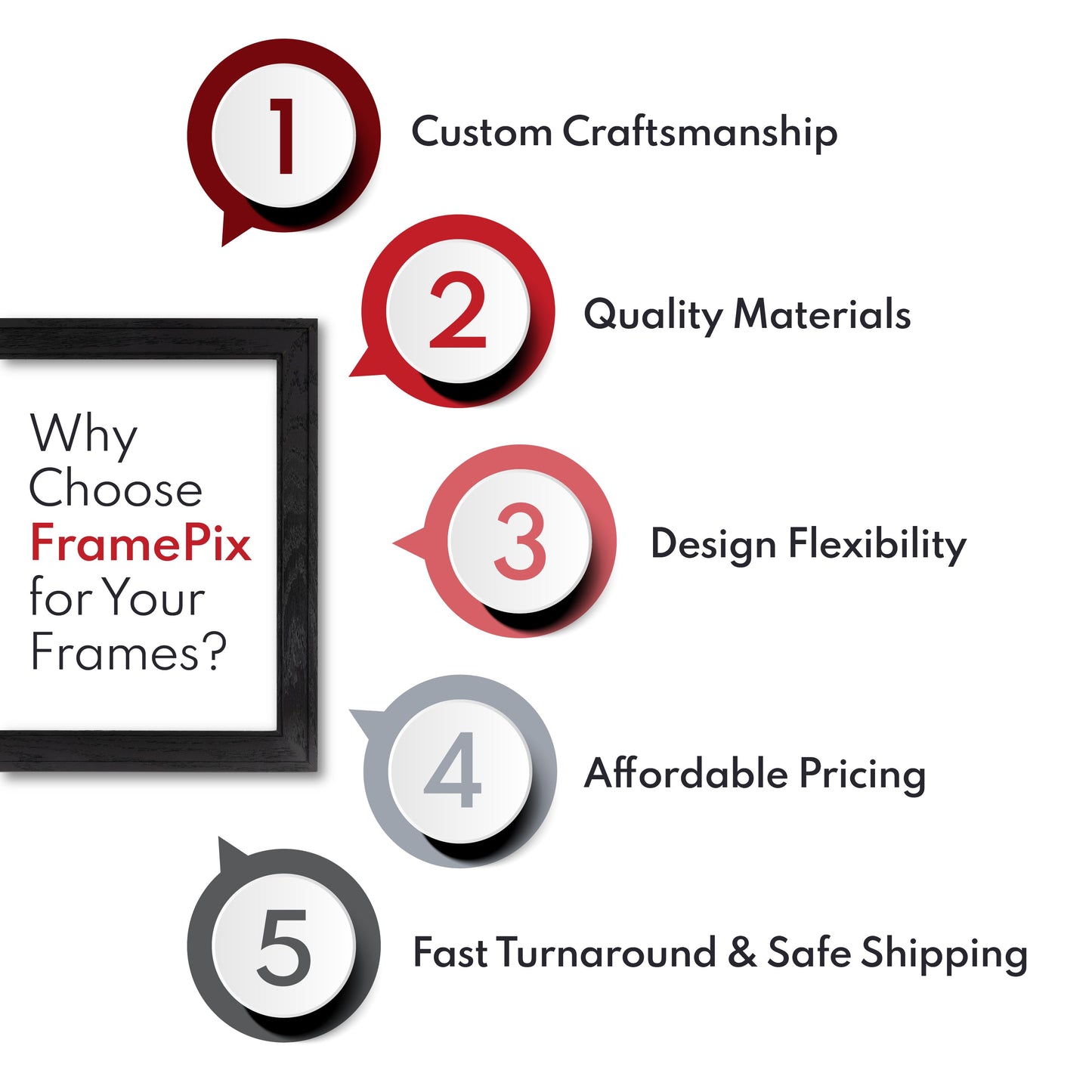 14x14 Modern Flat Picture Frame